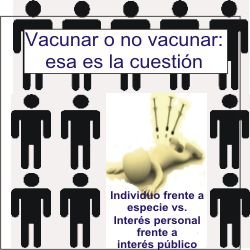 Vacunar